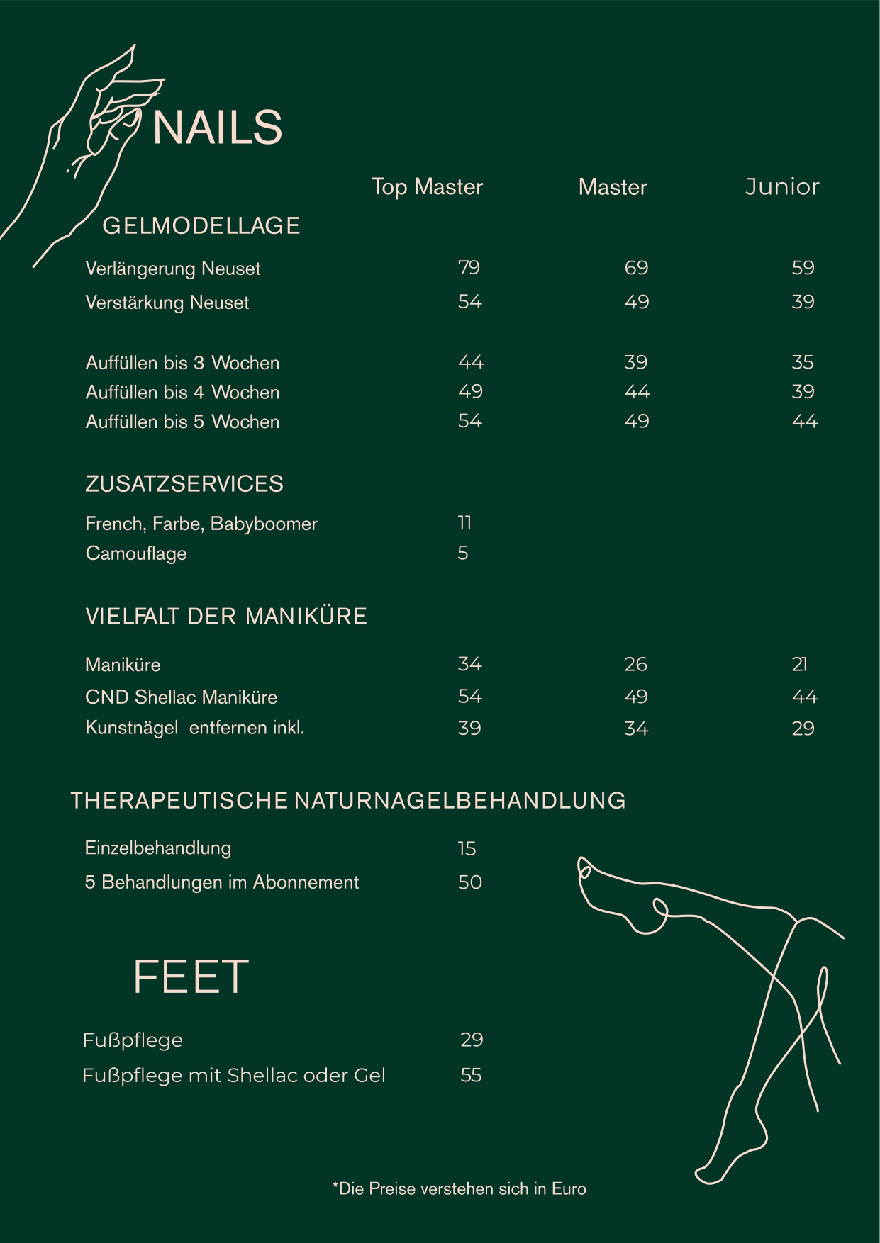 prices 2