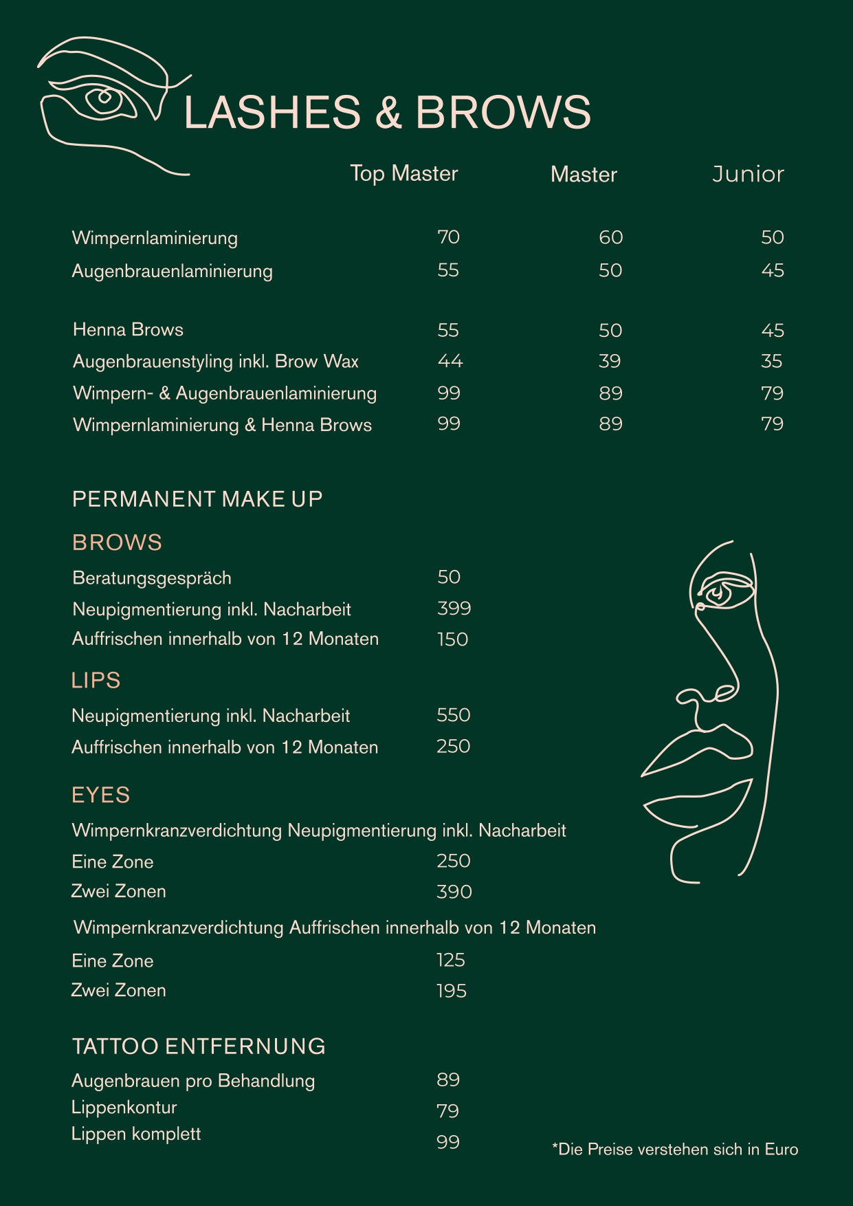 prices